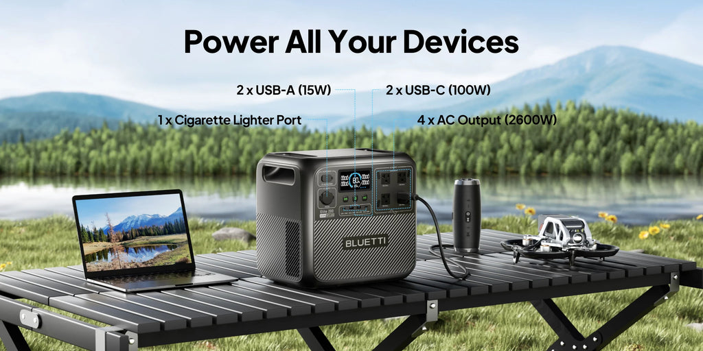 Portable Power Station Elite 200 V2, 2073.6Wh Battery 2600W AC Outlets,
