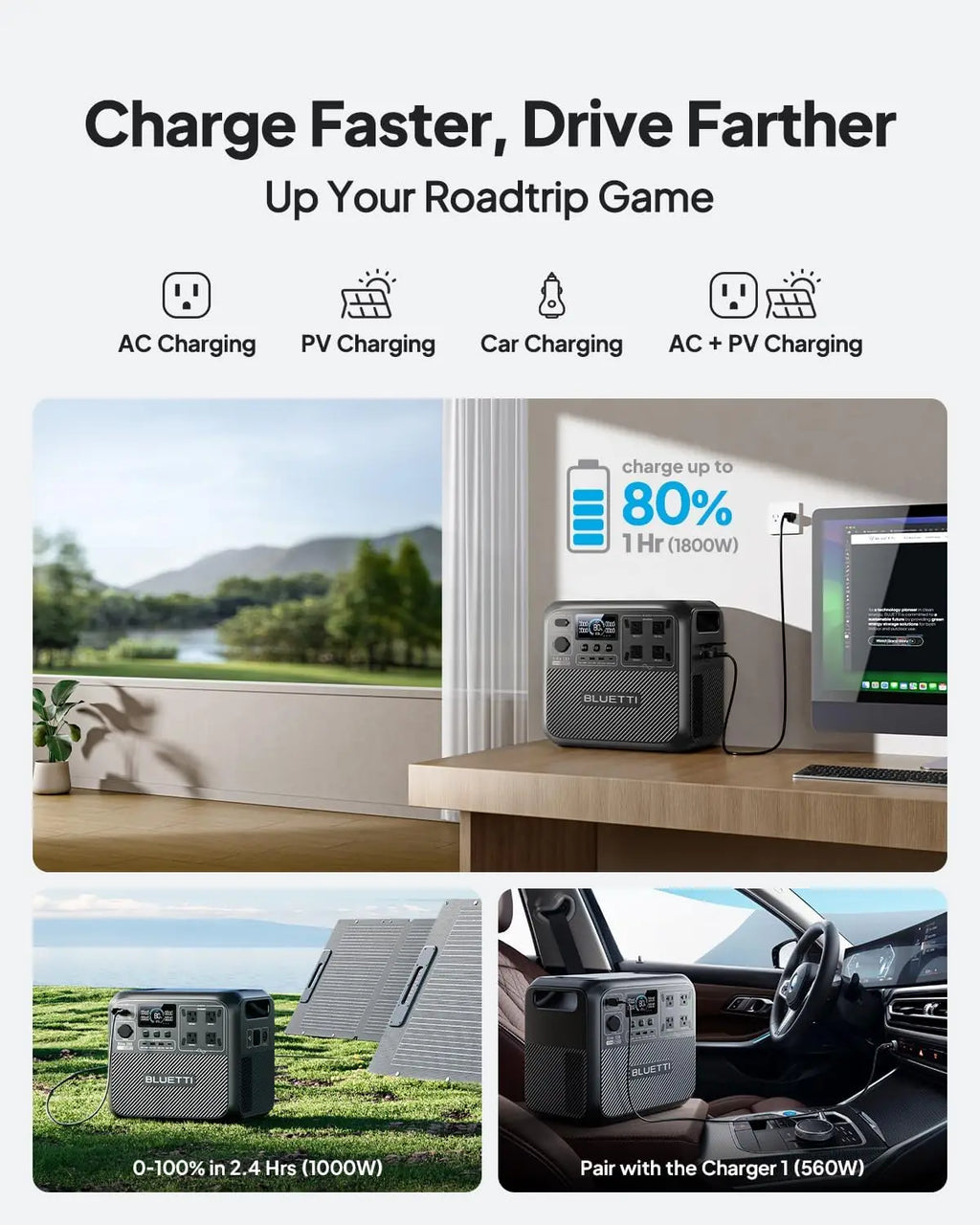 Portable Power Station Elite 200 V2, 2073.6Wh Battery 2600W AC Outlets,