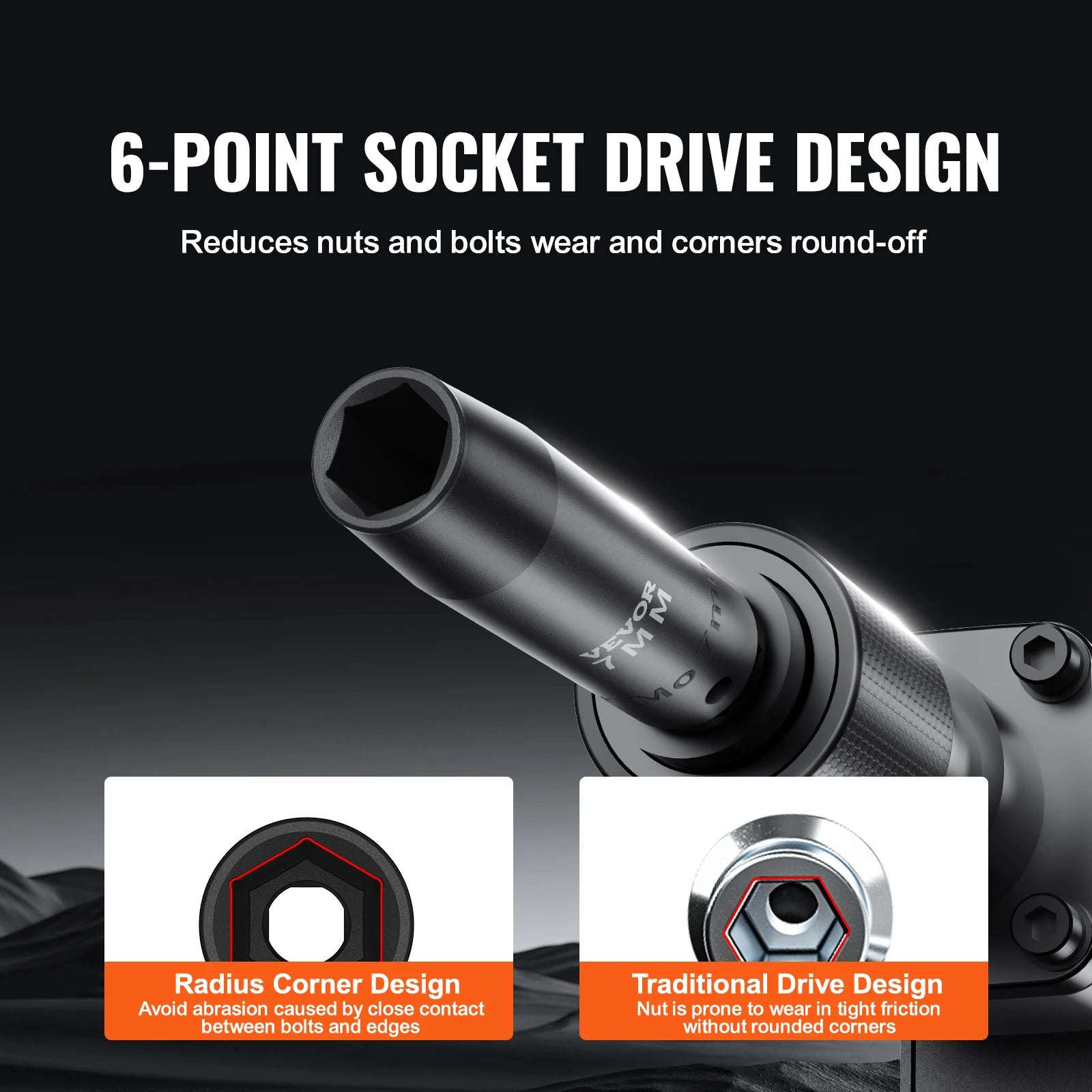 1/2" Drive Impact Socket Set  6 Point Cr-V Alloy Steel for Auto Repair
