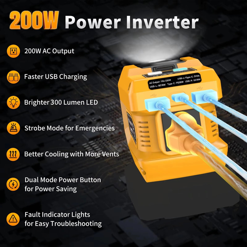 200W Portable Power Inverter Compatible with Dewalt 20V Battery, 20V to AC 110V, with 4 Output&300LM LED,