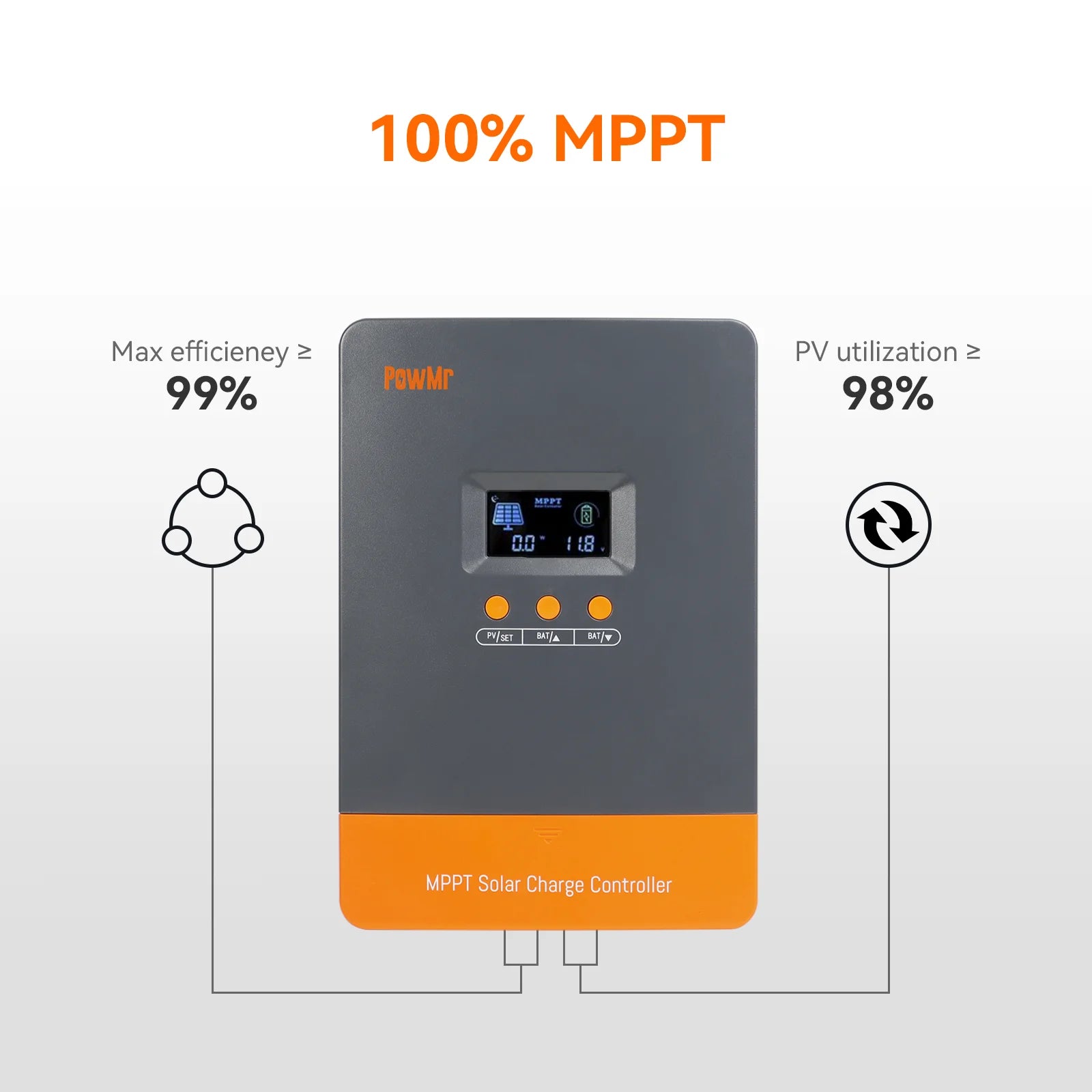 Solar Charge Controller 12V/24V/36V/48V Auto Max Solar PV 160V Regulator Supports Up to 12 Units in Parallel