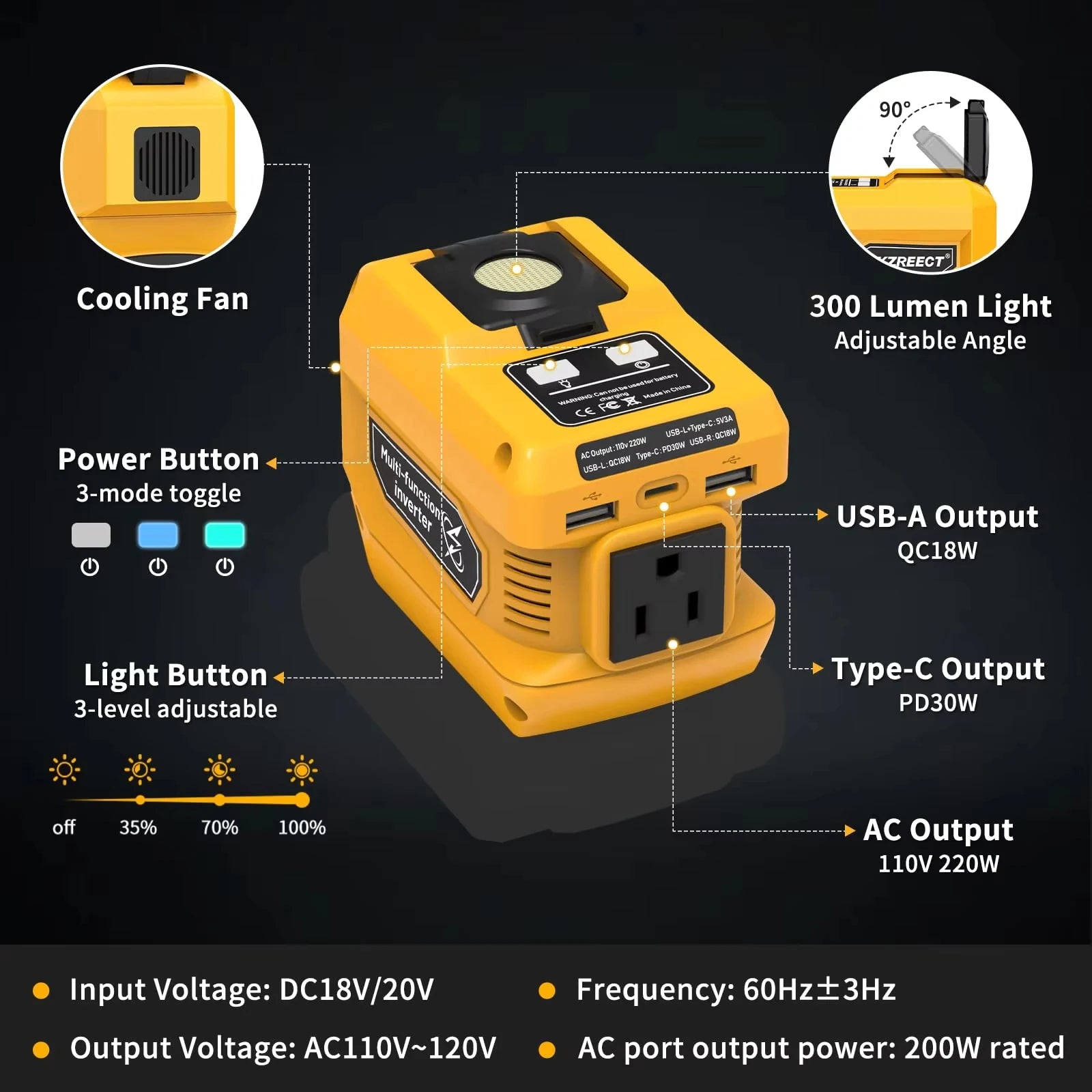 200W Portable Power Inverter Compatible with Dewalt 20V Battery, 20V to AC 110V, with 4 Output&300LM LED,