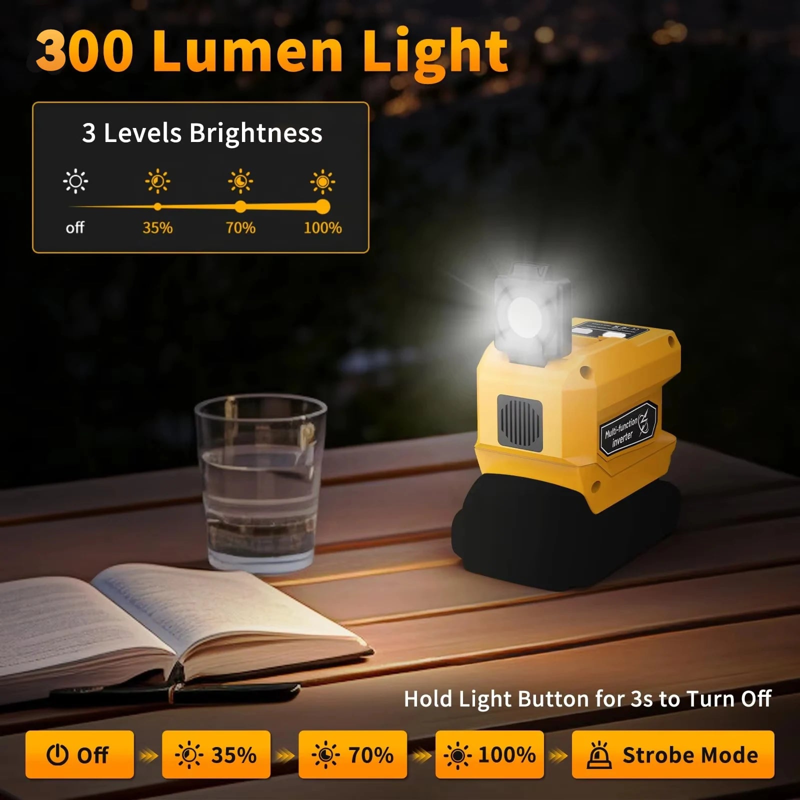 200W Portable Power Inverter Compatible with Dewalt 20V Battery, 20V to AC 110V, with 4 Output&300LM LED,