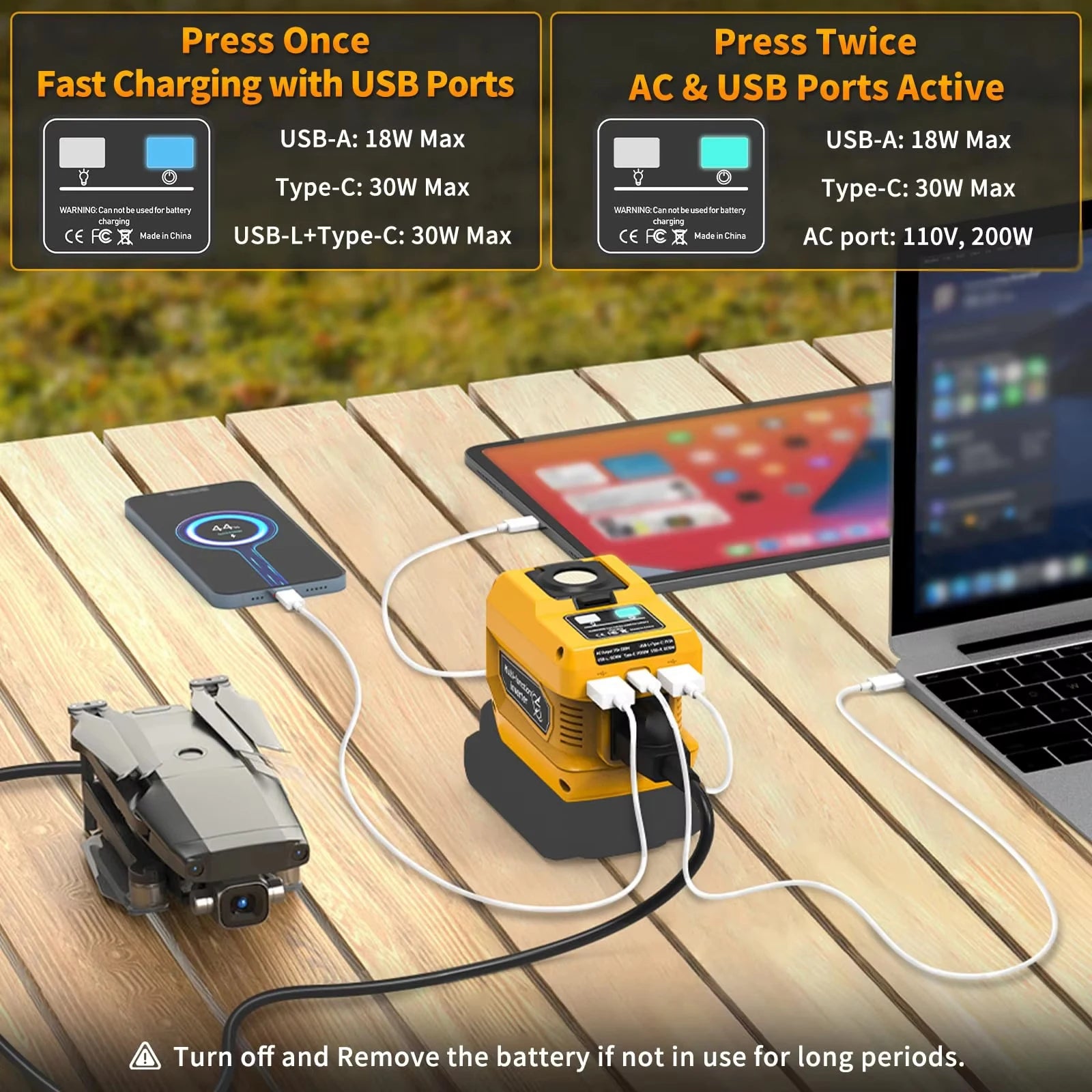 200W Portable Power Inverter Compatible with Dewalt 20V Battery, 20V to AC 110V, with 4 Output&300LM LED,