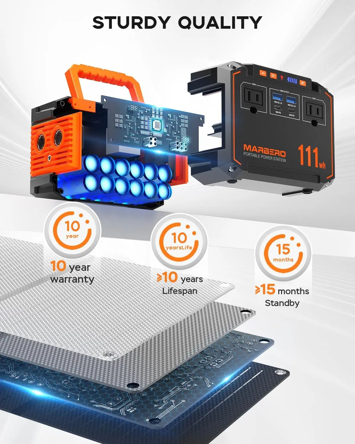 150W Peak Solar Generator with 30W Panel, 111Wh Portable Power Station