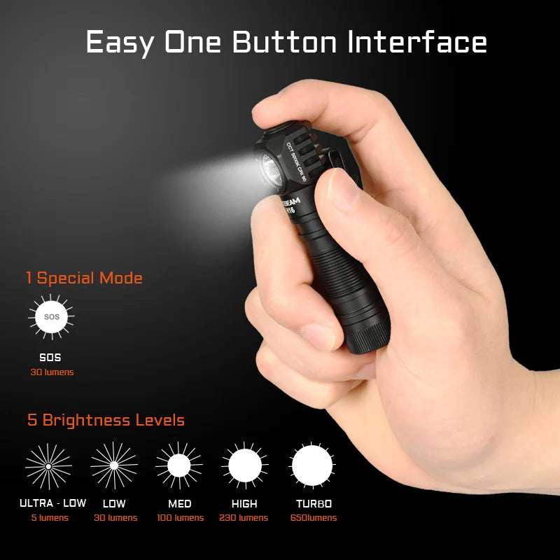 Lightweight Headband Lignt AA battery LED Right Angle Light EDC Flashlight, Available 5000K CRI 90/6500K 1000 lumens