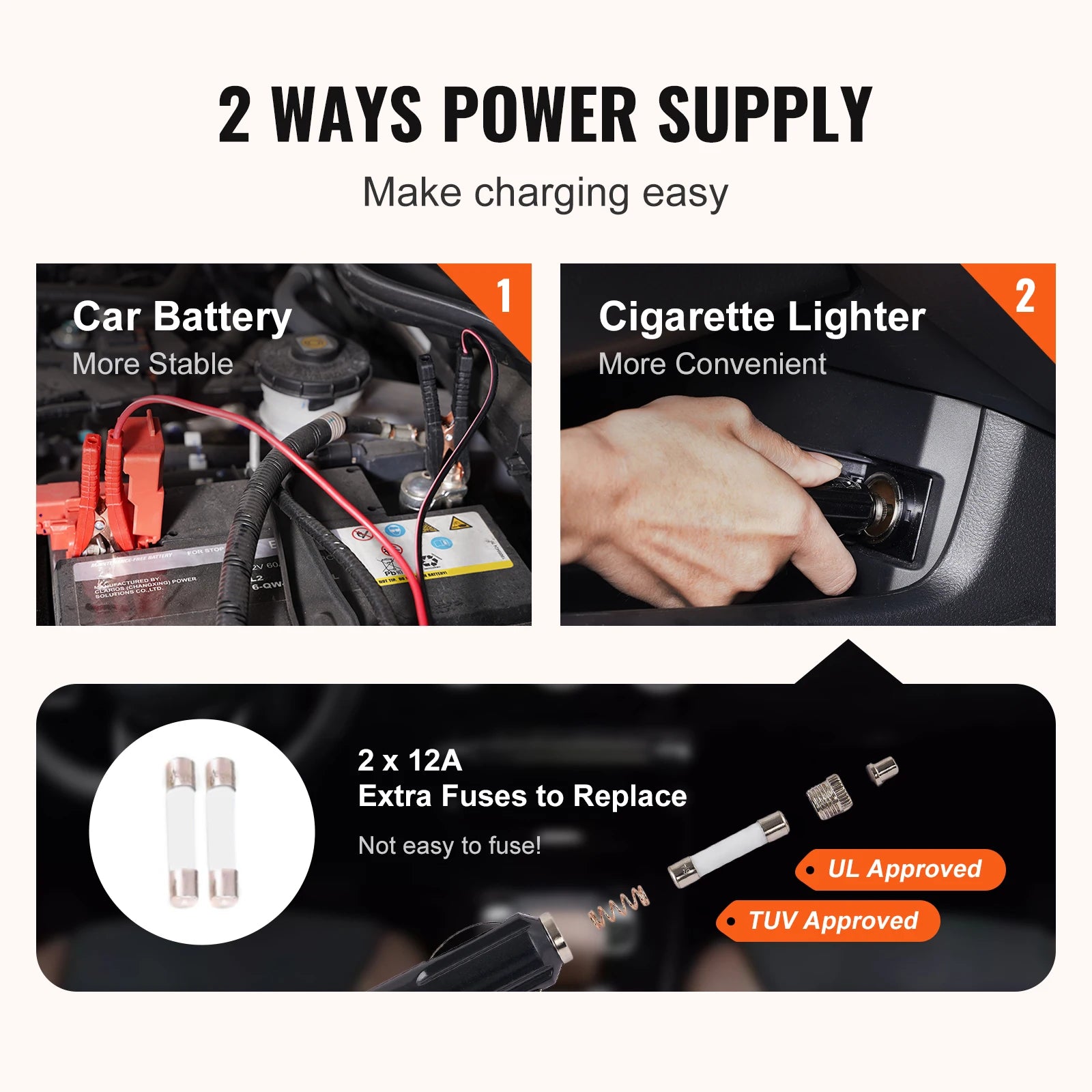 5T Electric Car Jack Hydraulic Car Jack with Built-in Inflatable Pump LED Light