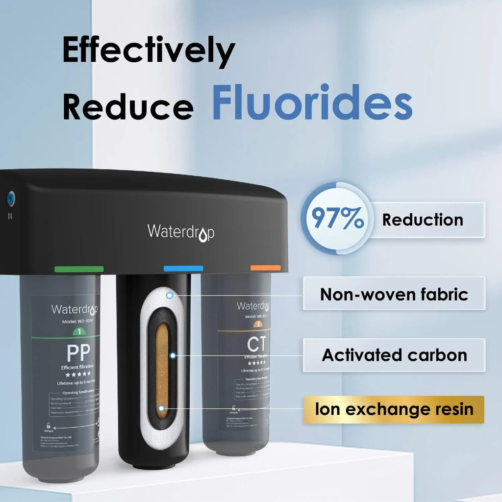 Waterdrop TSA 8 Layer Under Sink Water Filter System,