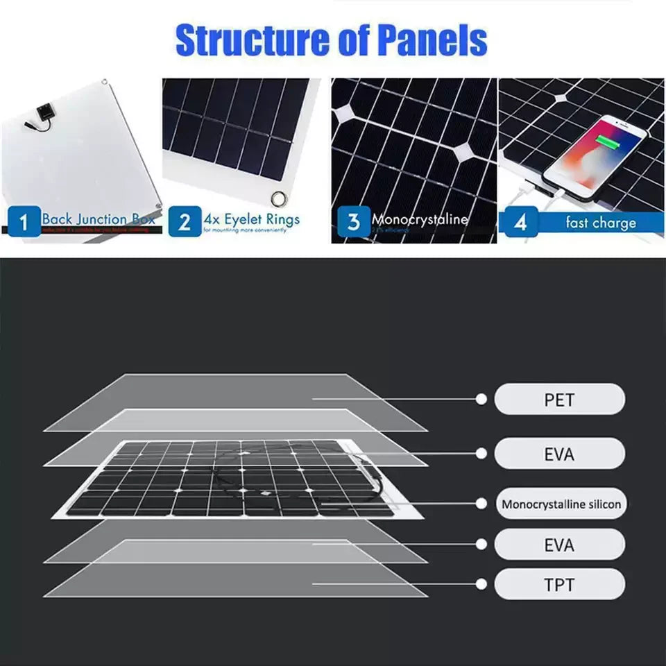 6000W Inverter and Solar Panel Kit 12V Battery Charger with 100A Controller Caravan Solar Power Generator