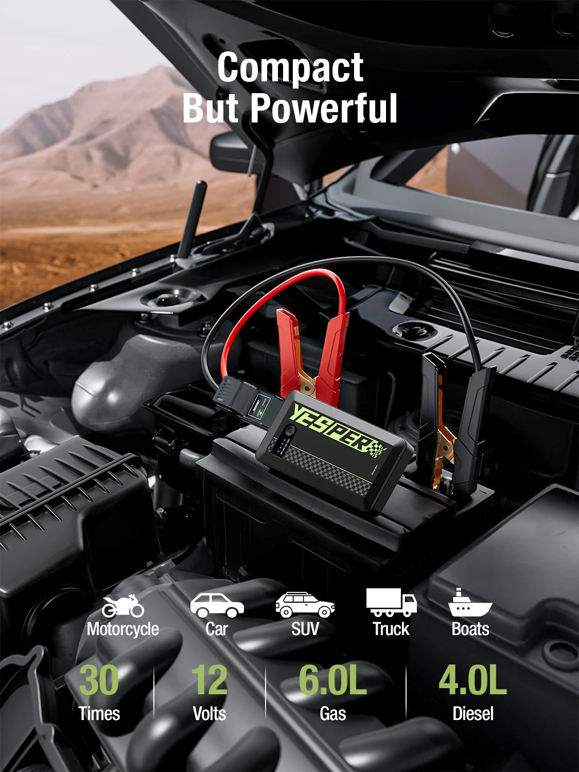 Mini Portable Jump Starter,1200A Starting device (up to 6.0L gas and 4.0L diesel engines)