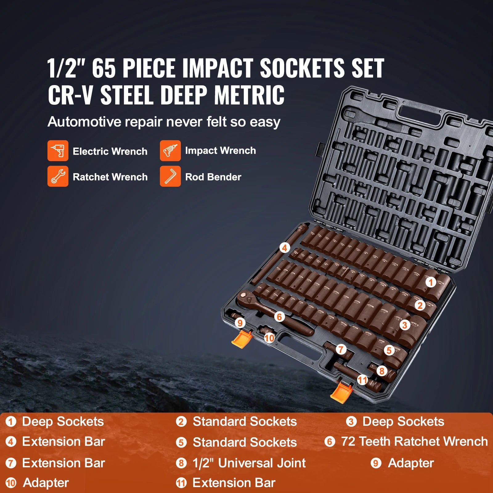 1/2" Drive Impact Socket Set  6 Point Cr-V Alloy Steel for Auto Repair