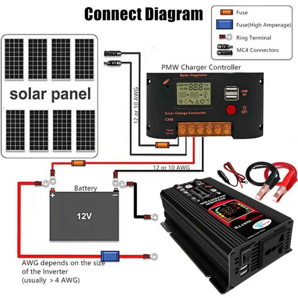 6000W Inverter and Solar Panel Kit 12V Battery Charger with 100A Controller Caravan Solar Power Generator