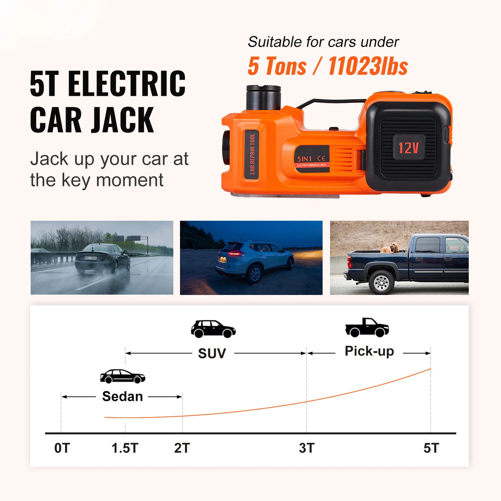 5T Electric Car Jack Hydraulic Car Jack with Built-in Inflatable Pump LED Light