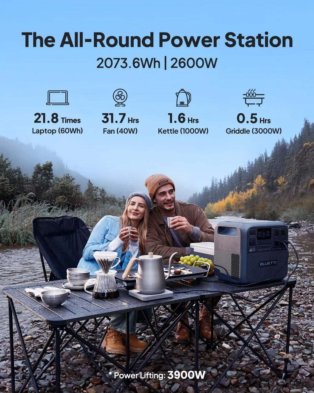 Portable Power Station Elite 200 V2, 2073.6Wh Battery 2600W AC Outlets,