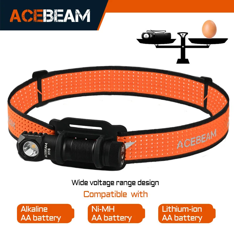Lightweight Headband Lignt AA battery LED Right Angle Light EDC Flashlight, Available 5000K CRI 90/6500K 1000 lumens